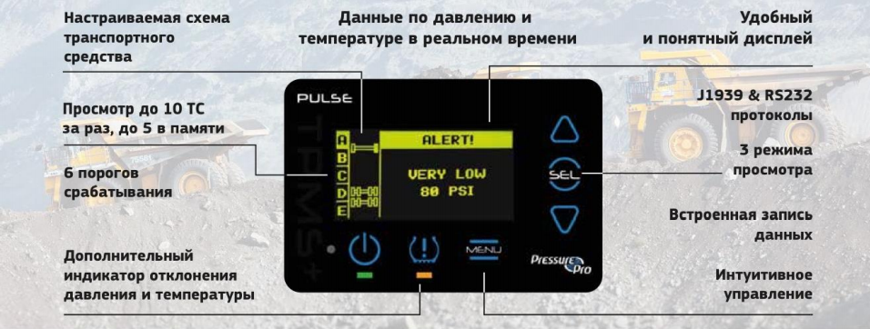Преимущества TPMS